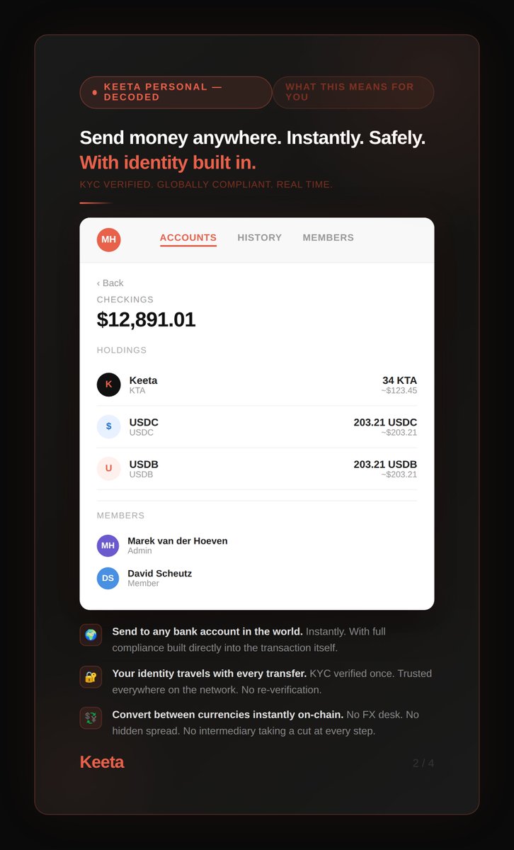 X Crypto tweet media