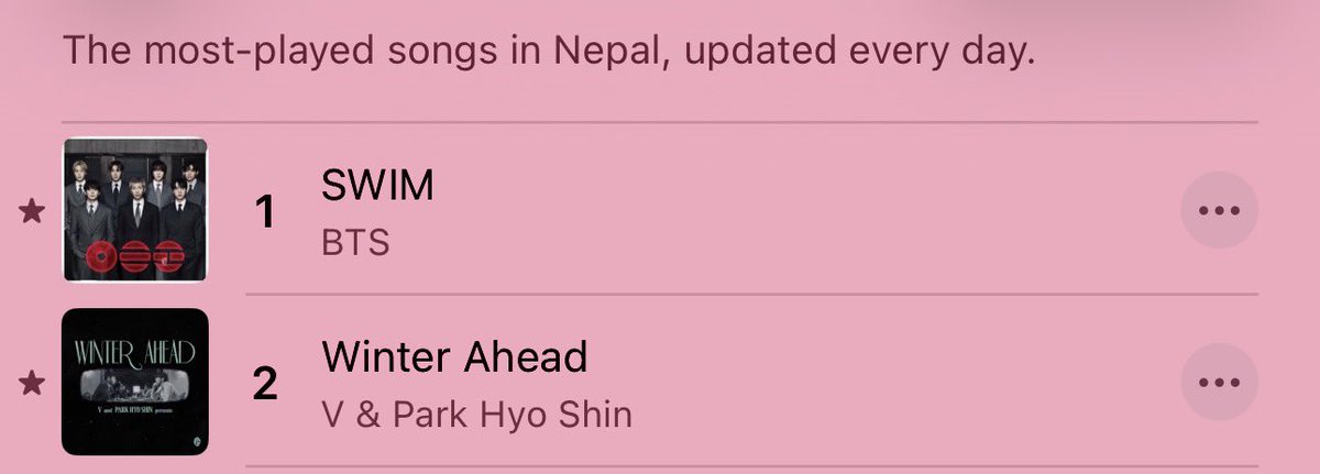 KTH Nepal🇳🇵 tweet media