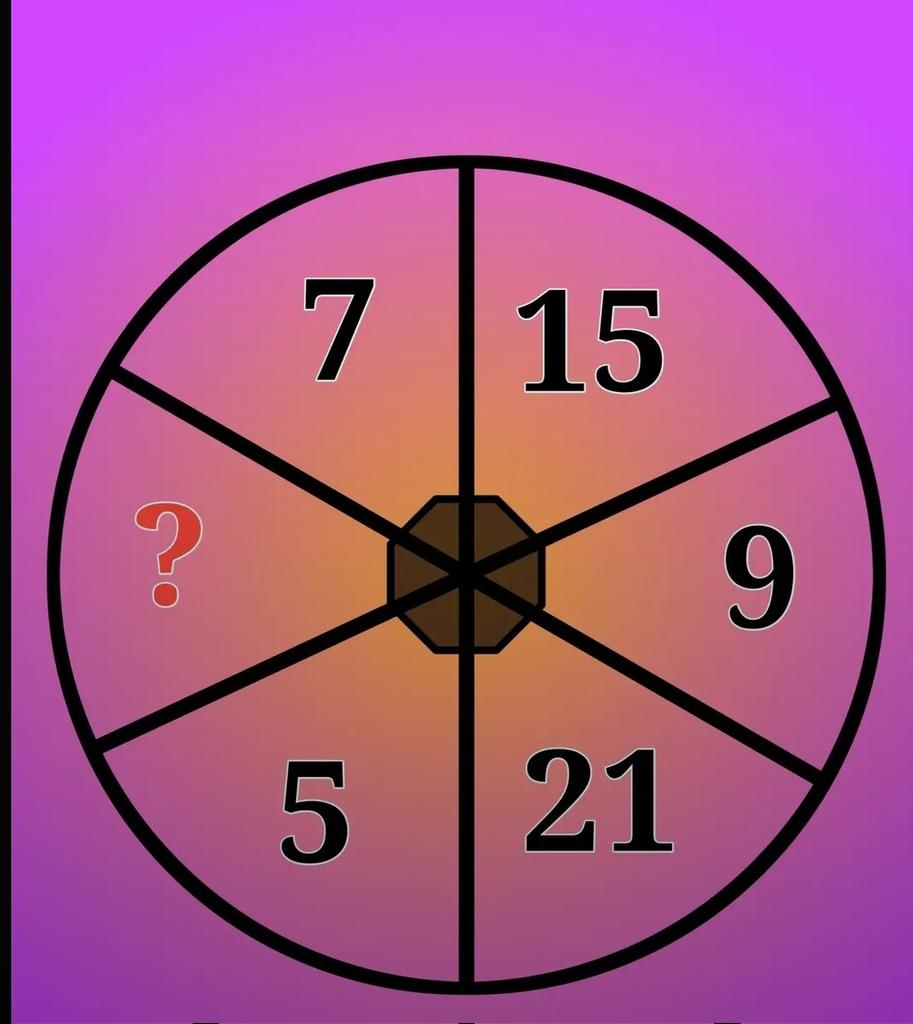 Karisma_bae's tweet photo. Brain teaser 🧠. 
Solve this https://t.co/WcHceL2f25