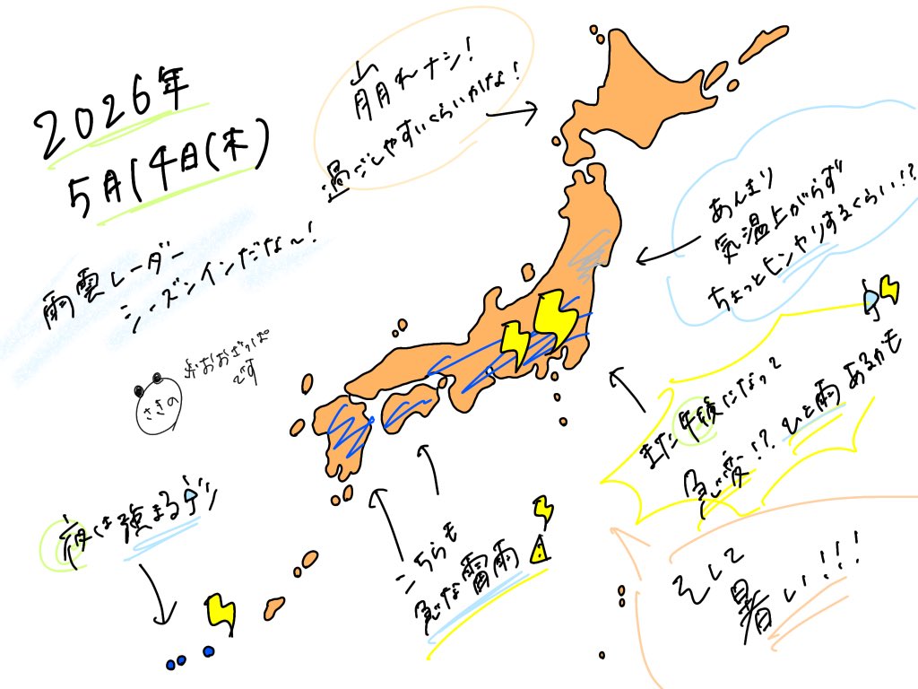 井澤咲乃(気象予報士) tweet media