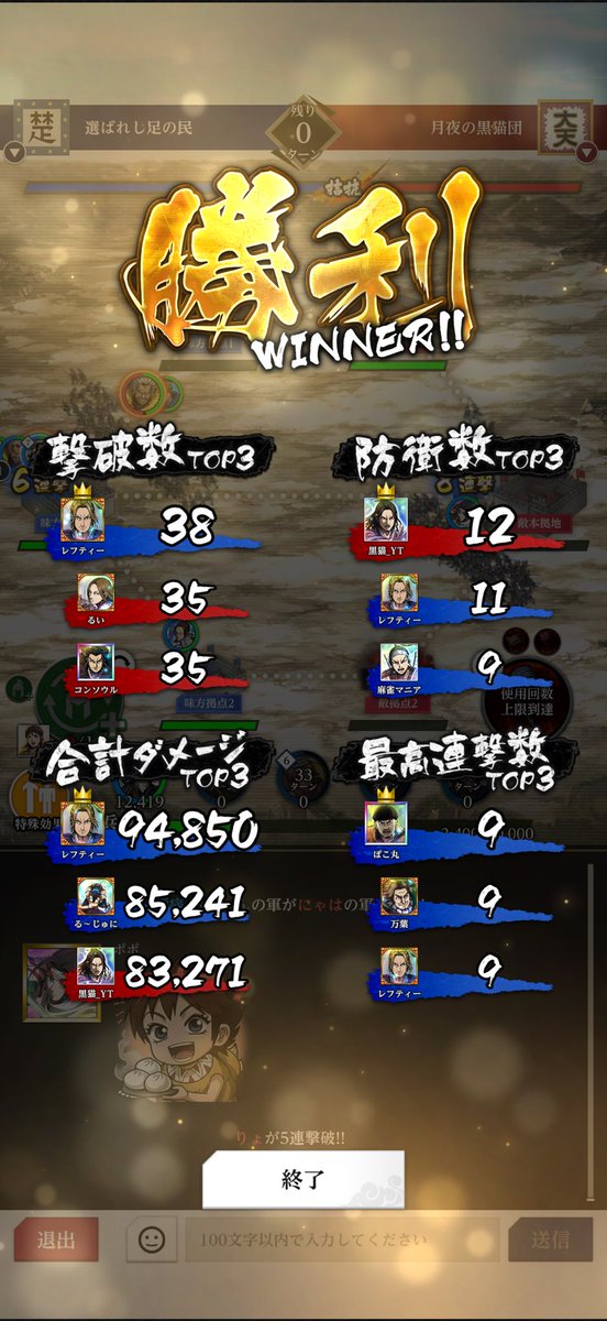 レフティー キングダム頂天 tweet media