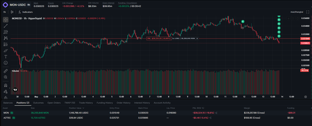 这两天 $OSMO $SAGA $TIA $inj 这些 Cosmos $atom生态 / IBC 相关币都走得不错 原因是前两天 ...