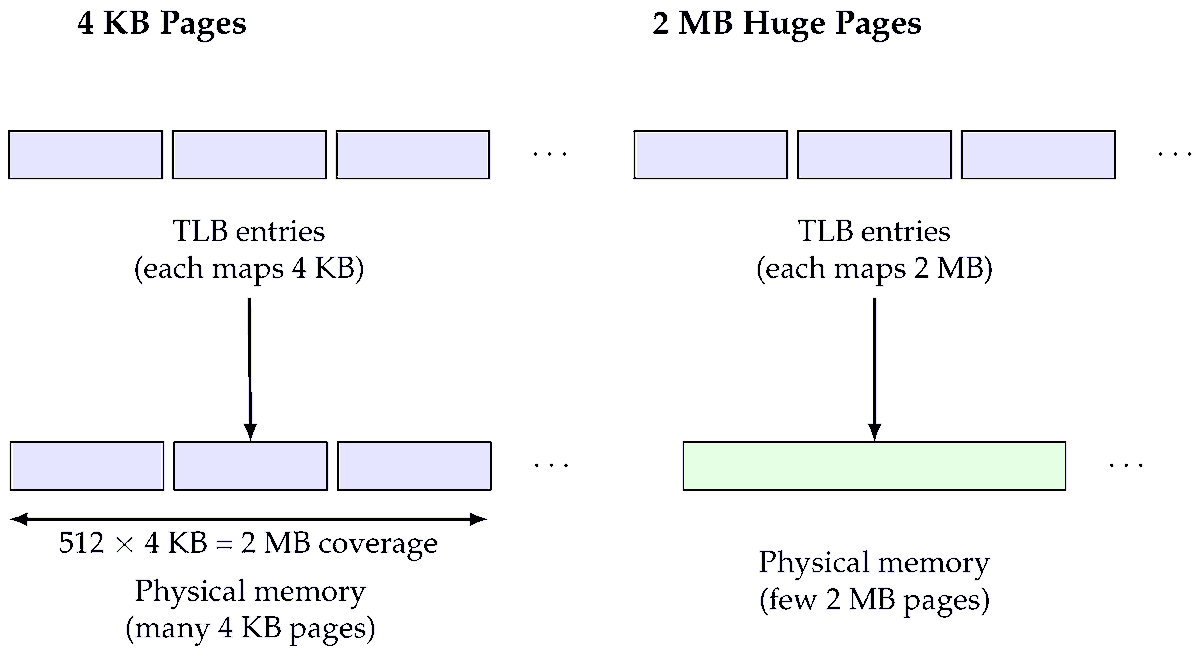 Cryptography MDPI tweet media