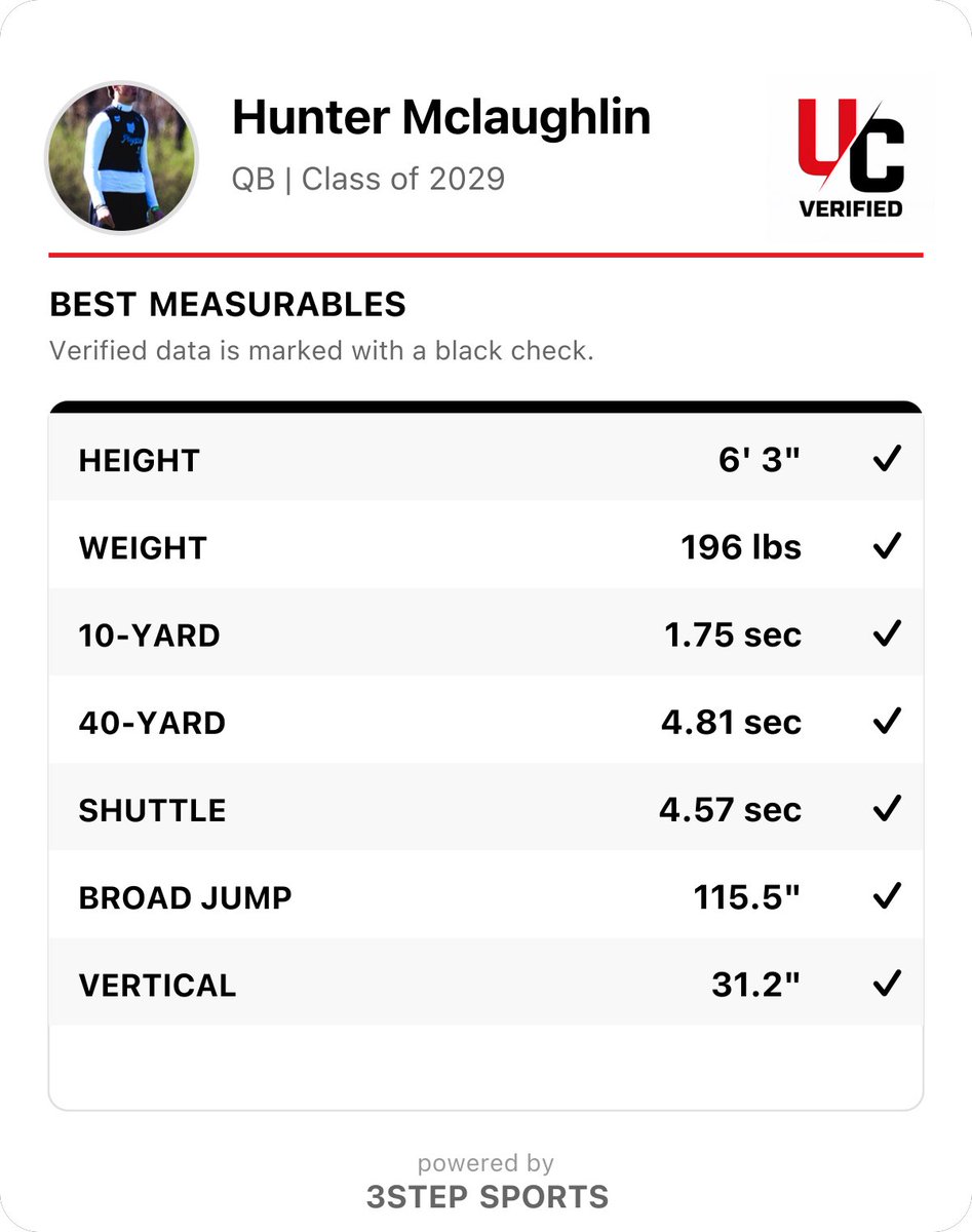Hunter Mclaughlin QB 2029 tweet media