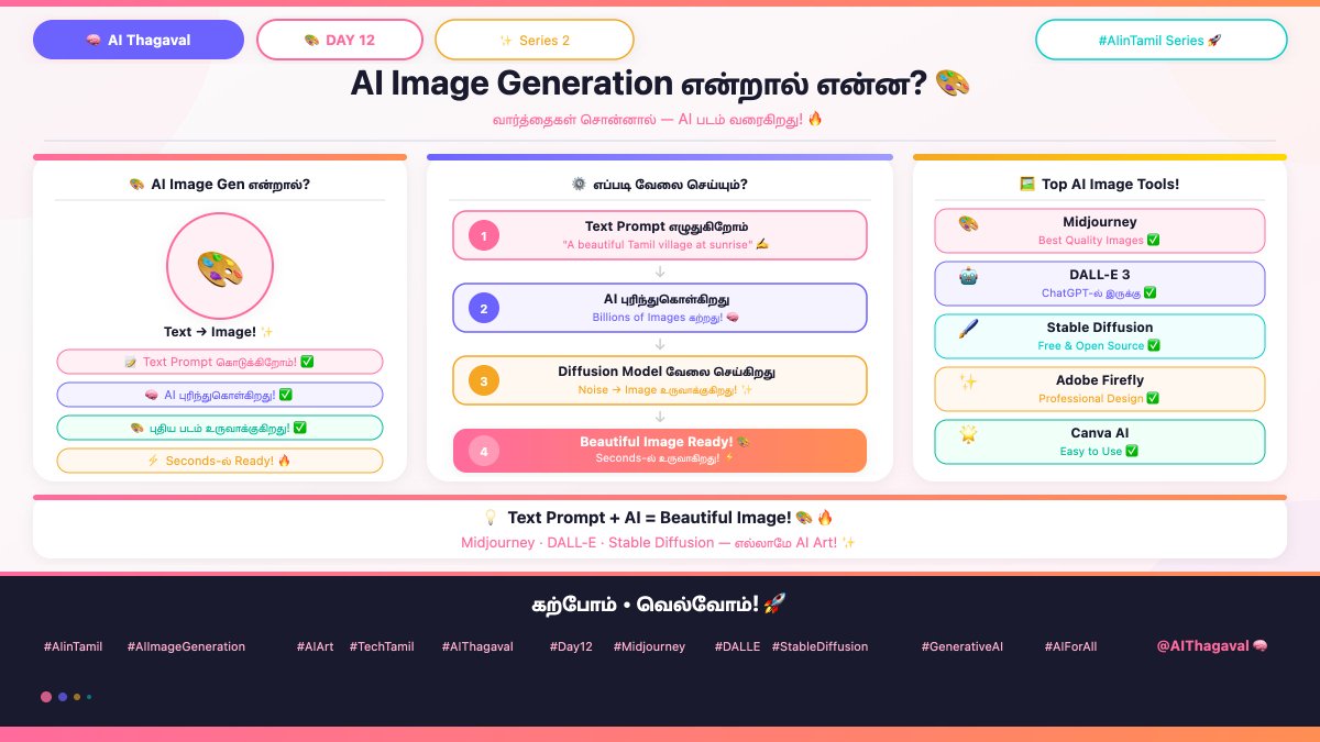 im_mahendiran's tweet photo. #AIinTamil #AIImageGeneration #AIArt
#TechTamil #AIThagaval #Day12
#Midjourney #DALLE #StableDiffusion
#TamilTech #AIForAll #GenerativeAI https://t.co/2wHueOcdaJ