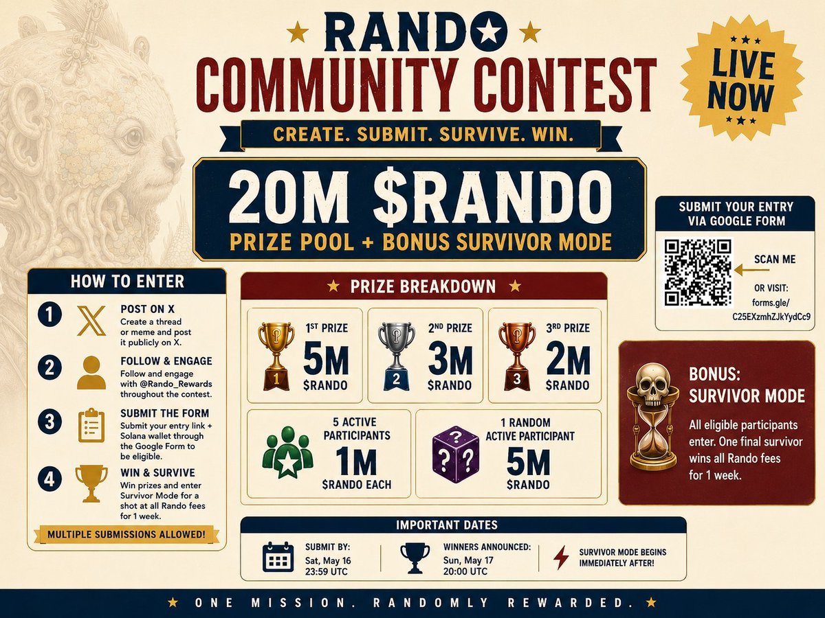 Rando_rewards's tweet photo. 🚨 RANDO Community Contest is LIVE🚨

Create a meme or thread, post it publicly on X, follow & engage with @Rando_Rewards, then submit your post + Solana wallet via the google form:

https://t.co/vpBuyTrnLU

20M $RANDO prize pool + Bonus Survivor Mode.

Submit by May 16, 23:59 UTC. Multiple entries allowed.