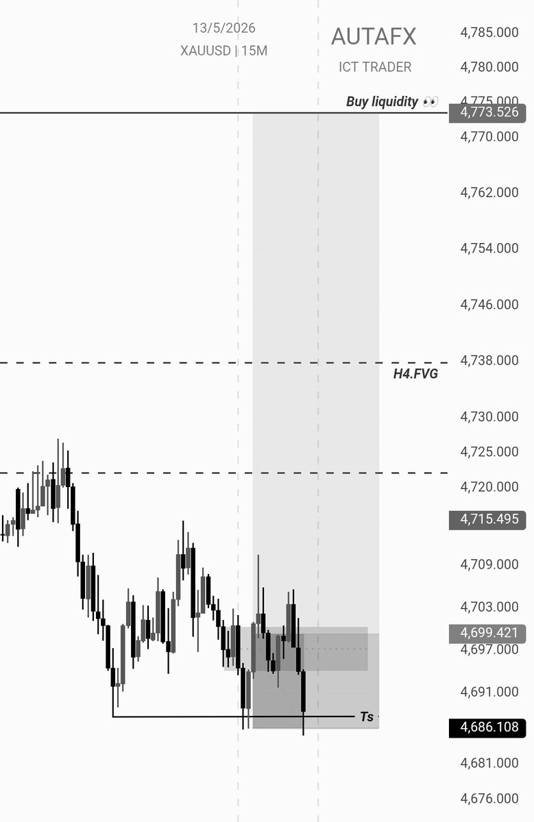 AUTA,FX tweet media