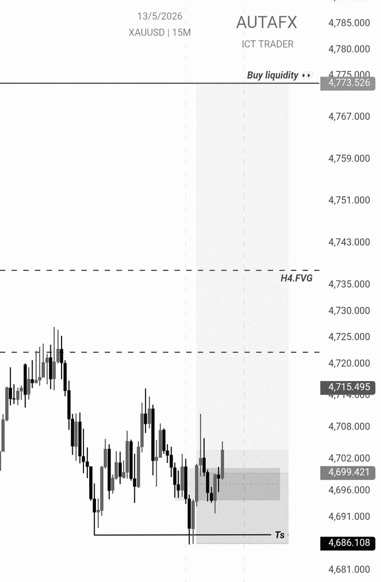 AUTA,FX tweet media