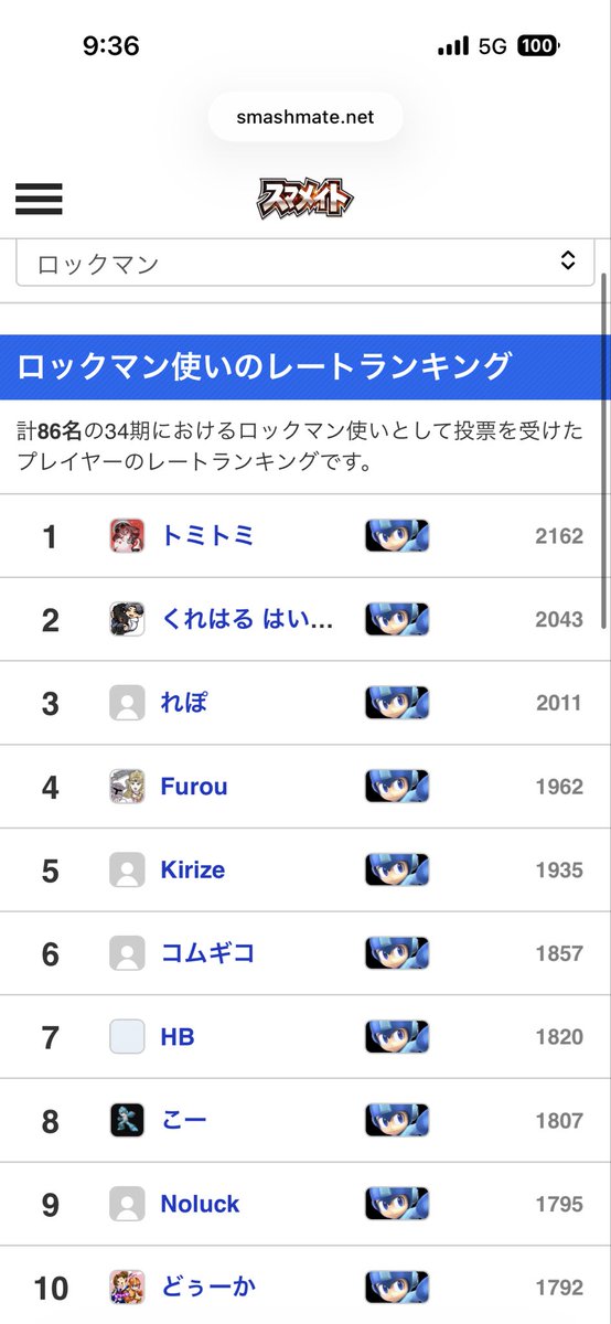 kure tweet media