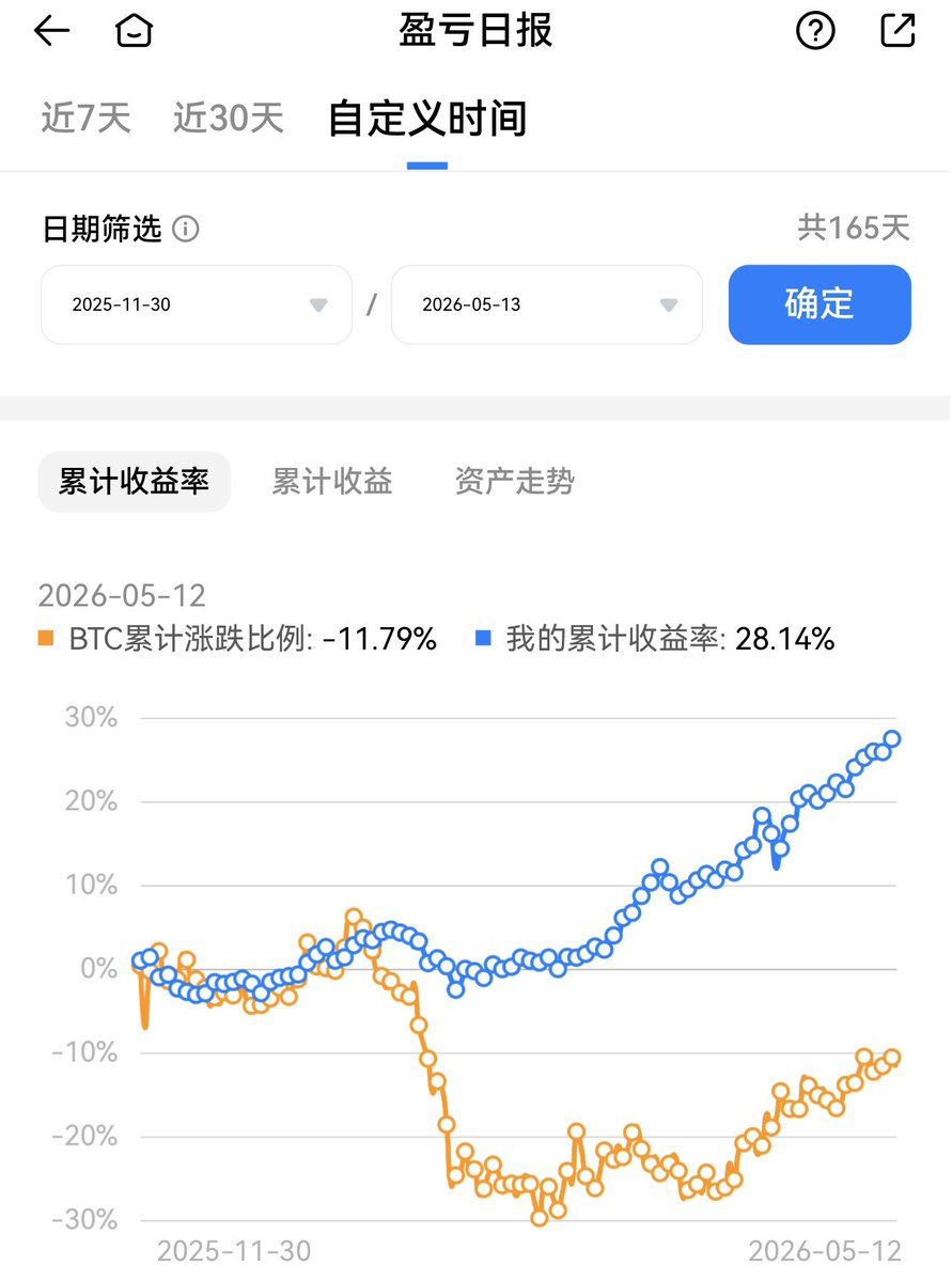 EnHeng嗯哼.Ai tweet media