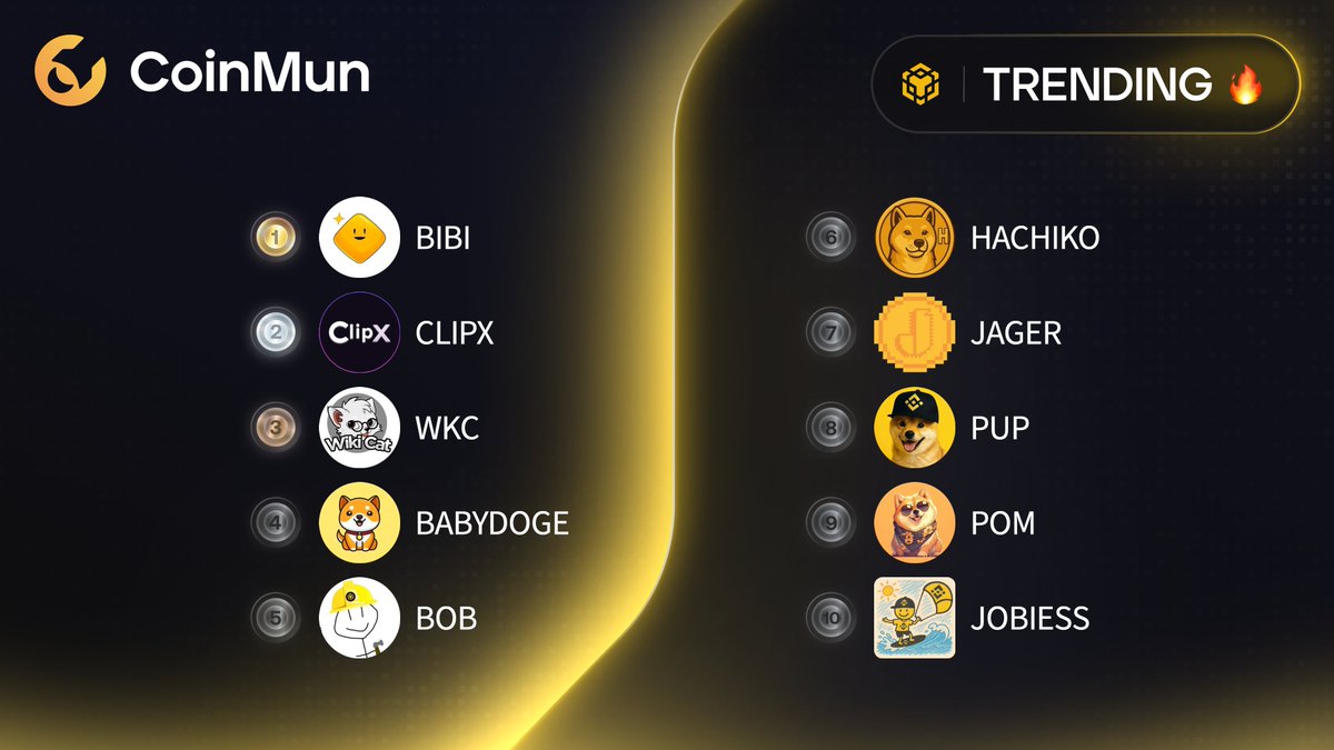CoinMun tweet media