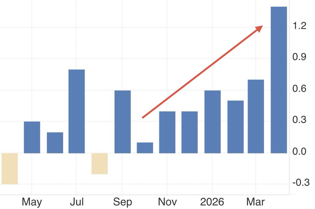 Geiger Capital tweet media