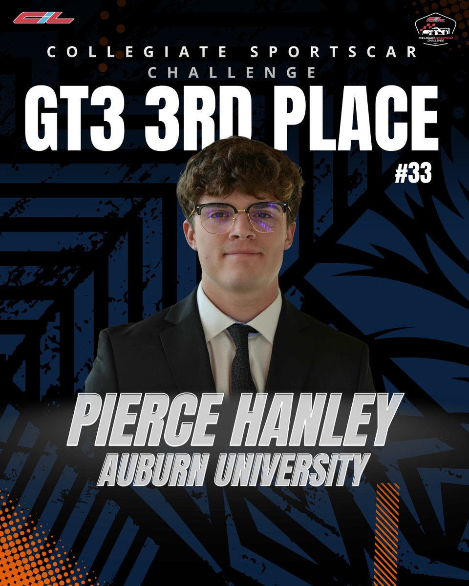 CollegeiRacing's tweet photo. In the GT3 class of the Collegiate Sportscar Challenge, the fight for the podium stayed tight from start to finish. Connor Burns of East Tennessee State University secures the top spot with 227 points, followed by James Bowman of Kentucky University with 220, and Pierce Hanley of Auburn University with 200. Congratulations to all three drivers on a strong season and an impressive run to the top of the standings.
