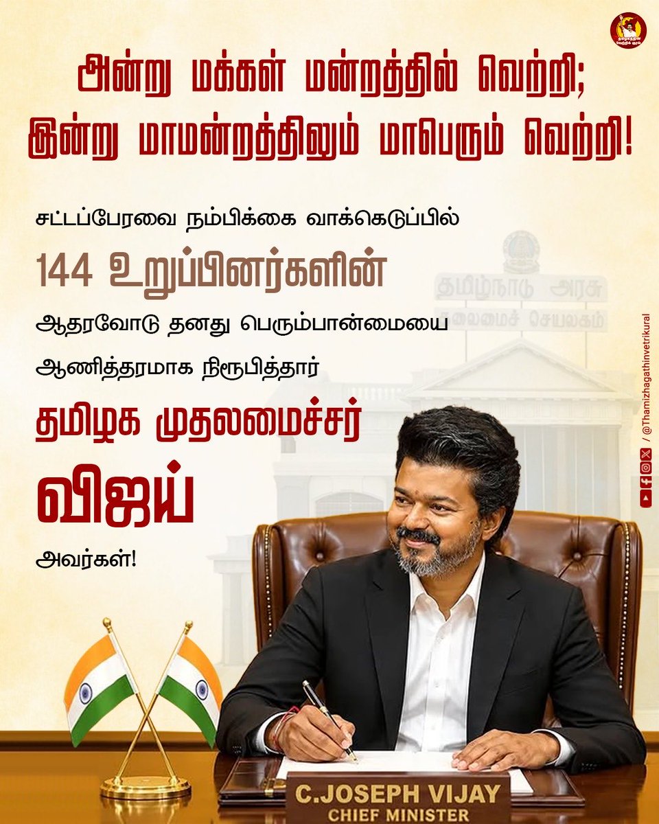 TVK_NewsTrichy's tweet photo. வெற்றி நாயகன் 🔥🔥🔥🔥 https://t.co/aole003A1q