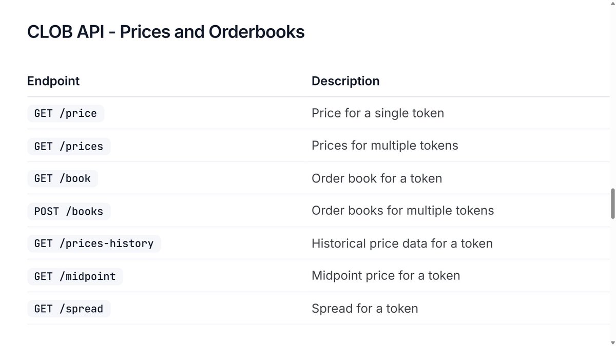 AlterEgo_eth's tweet photo. Half the broken Polymarket bots I've seen fail because the dev used the wrong API for the wrong job

Gamma API and CLOB API are two completely different layers

Here's exactly what each one does -and how to connect them correctly in your bot

> Gamma API - market discovery

Public. No auth required. No wallet needed

This is where you find markets, read prices, get metadata. Key endpoints:

• GET https://t.co/dn0Fcu4nLH{conditionId} - single market details (recommended, returns object) 
• GET https://t.co/QHDDWwQoKC{conditionId} - market details (returns array)
• GET https://t.co/MxtlxwHgEP{slug} - event by slug + all markets inside
• GET https://t.co/MNdCT1D3uk{slug} - direct event access (even cleaner) 
• GET https://t.co/w7PTb4hchD{id}&active=true - active markets by category
• GET https://t.co/MK09YojAJH{query} - market search (use q= only)

Most important field in the response:

clobTokenIds[] - array of two token IDs
clobTokenIds[0] = YES token 
clobTokenIds[1] = NO token

These are your bridge to trading

> CLOB API - trade execution

• GET https://t.co/fdIBKO2cqu{id} - live order book
• GET https://t.co/2J0T3T3Jv6{id}&side=buy - best available price
• GET https://t.co/uskwOnKh2g{id} - midpoint price
• GET https://t.co/kXF8kHrYhq{id} - spread
• GET https://t.co/E7wMbTiKbd{id} - last trade price
• GET https://t.co/NUYpm82qLd{id} - fee rate
• GET https://t.co/ddDKp9kOgN{id} - tick size
• GET https://t.co/slW8QZX4vP - server time (for nonce)

Only trading endpoints require auth (POST /order, cancels, etc.)

> Correct two-step flow

# Step 1: Gamma - get metadata + token IDs

r = requests.get(f"https://t.co/ebsNZIqi26{market_condition_id}")
data = r.json()
token_id_yes = data["clobTokenIds"][0]

# Step 2: CLOB - read endpoints work without auth

price_resp = requests.get(f"https://t.co/zdJP60fRTd{token_id_yes}&side=buy")
price = float(price_resp.json()["price"])

You cannot place orders with conditionId. CLOB only understands token_id.

> Right bot architecture:

Gamma for discovery → CLOB for execution (and now all market data reads are public)

If your bot is broken = 90% of the time you’re either hitting the wrong endpoint on Gamma or using outdated assumptions about CLOB auth

Save this - it’s 100% synced with official docs