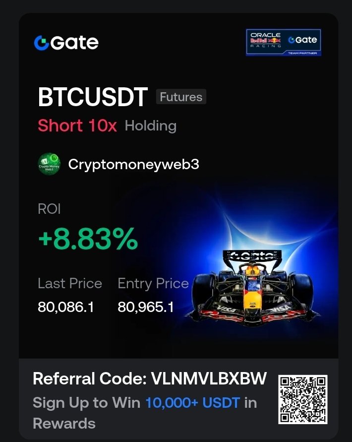 Crypto Money tweet media