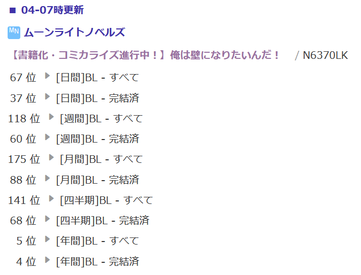 松沢ナツオ (@natuomatuzawa) / Posts / X