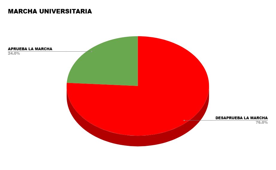 AnxoEspadas tweet media