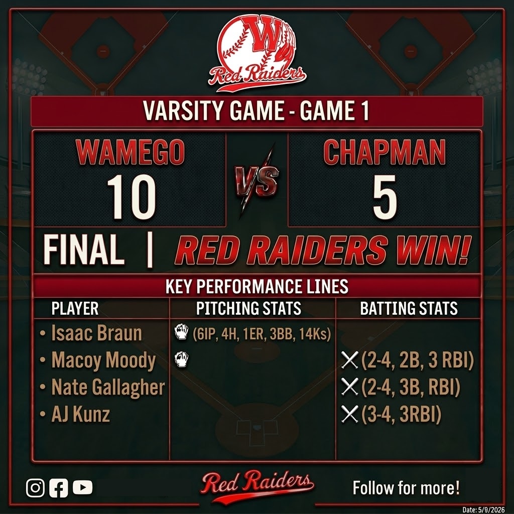 Wamego Baseball tweet media