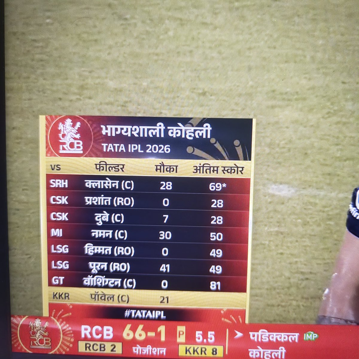 Out Of Context Cricket tweet media