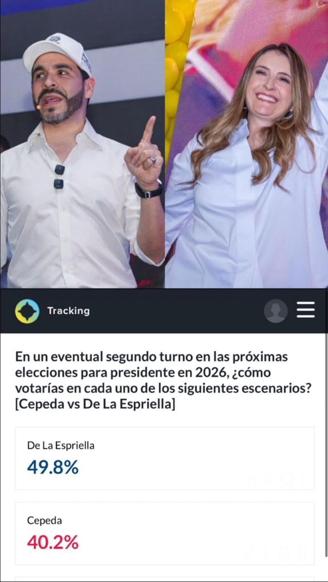 Rodney Molina Pérez tweet media
