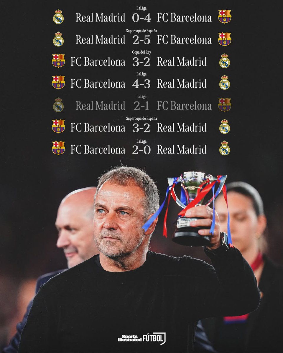 Nadjib FcB tweet media