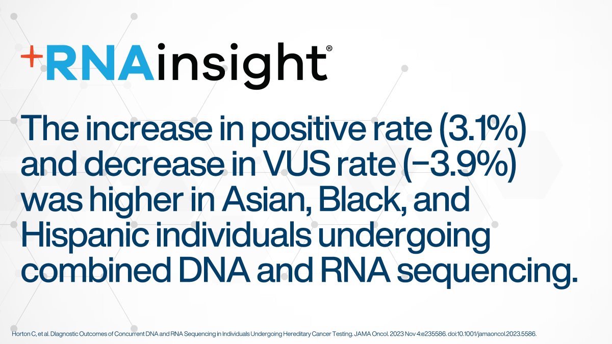Ambry Genetics tweet media