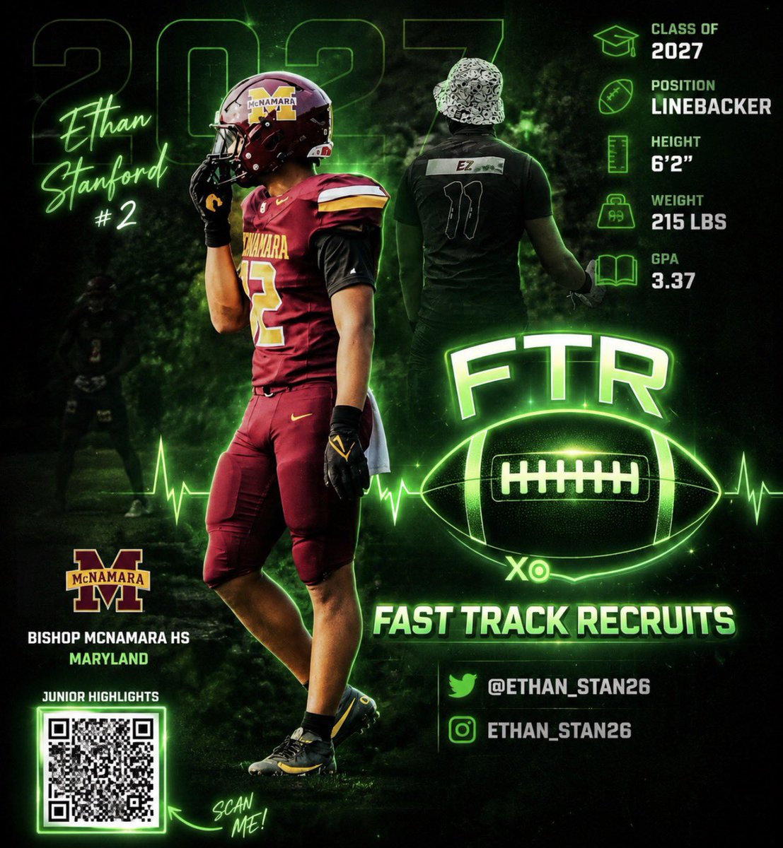 Fast Track Recruits tweet media
