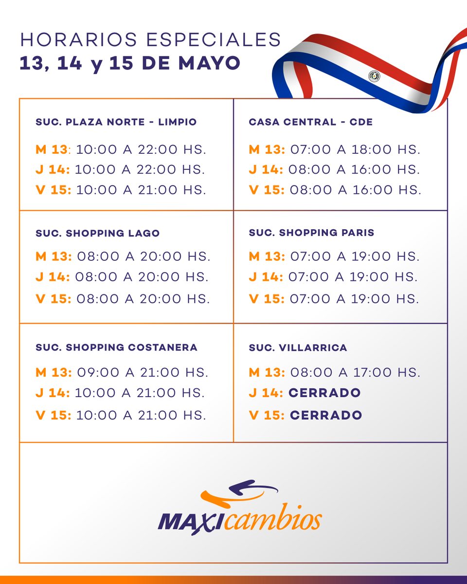 Maxicambios tweet media