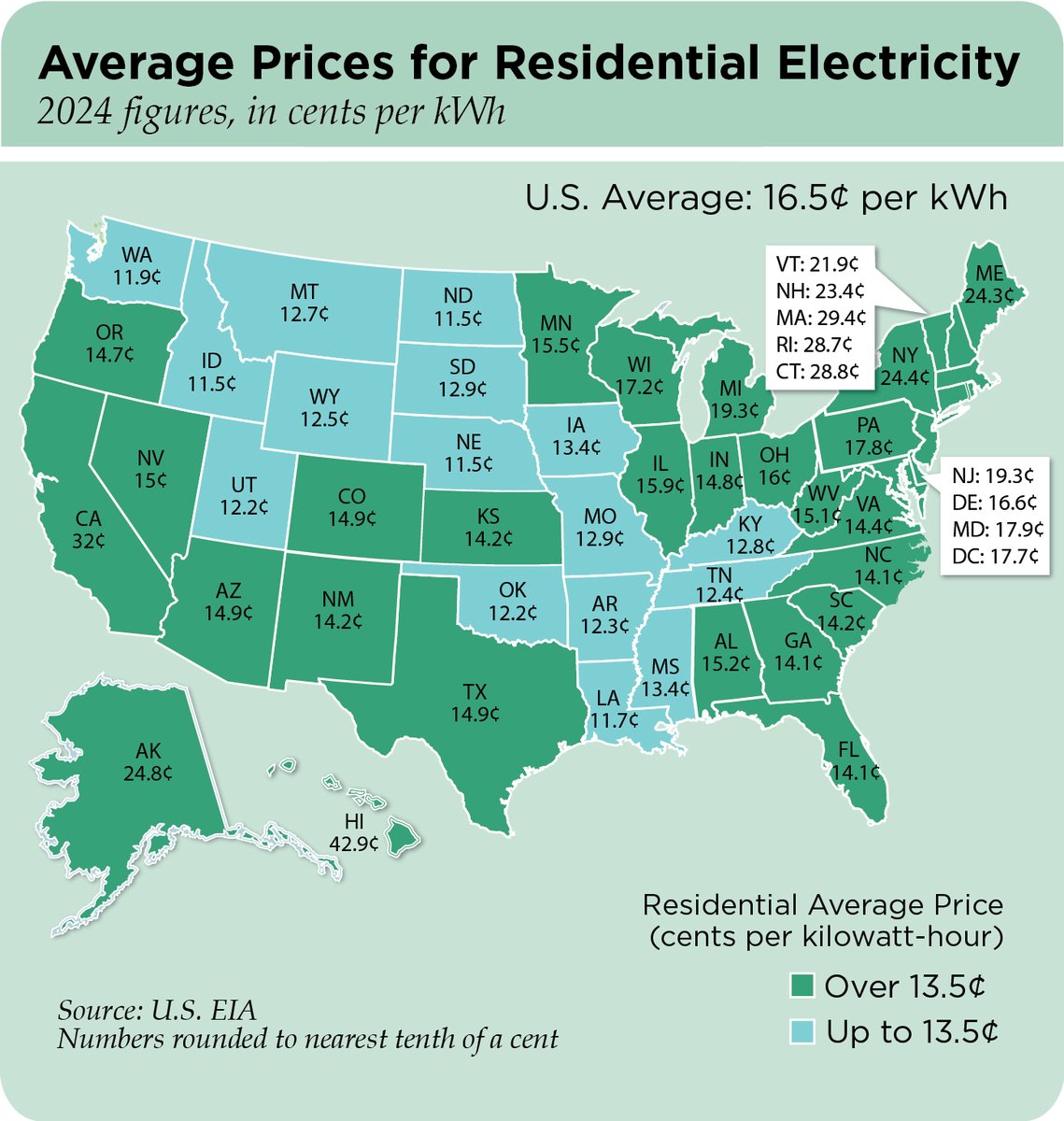 Iowa Rural Power tweet media