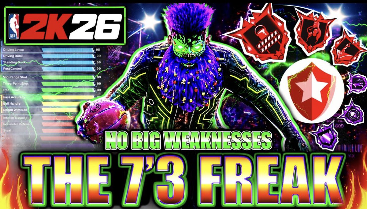 travisjay2k's tweet photo. 🚨🔥 NEW BUILD DROPPING TODAY at 3:30PM 🔥🚨

THE 7’3 FREAK 👹 is finally HERE 😈

🎯 SHOOTING FROM DEEP at 7’3  
💥 ELITE POST CONTROL 
🛡️ 99 BLOCK POWER 🤮  
💪 NO BIG WEAKNESSES  

This build is TERRIFYING IN REC 😳

⏰ 3:30PM TODAY  

#NBA2K26 #2K26 #NBA2K26Build #TravisJay2 https://t.co/xB6GJ2j9pO