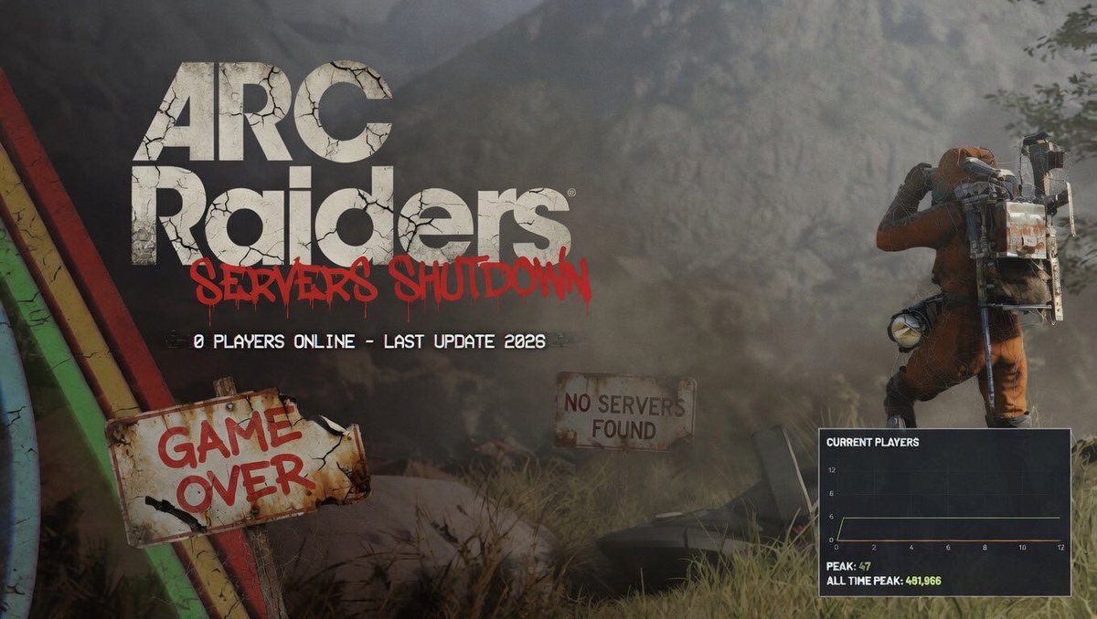 ARC Raiders Informer tweet media