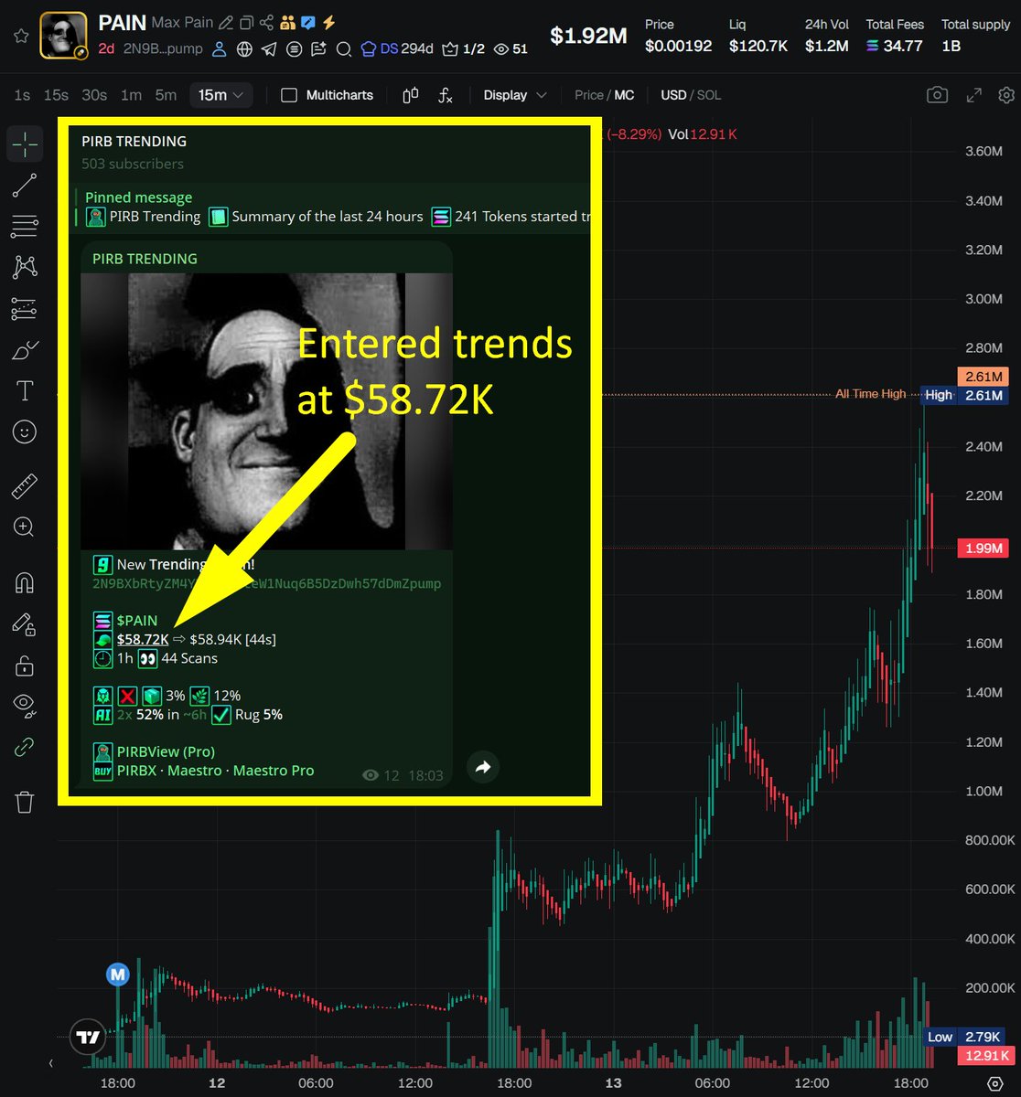 PIRB Crypto Bots 🦜 $PIRB tweet media