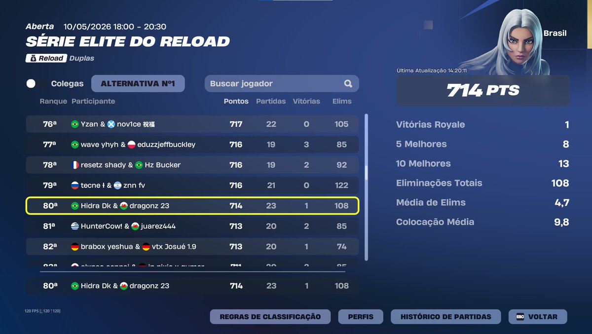 Dragonzfn tweet media