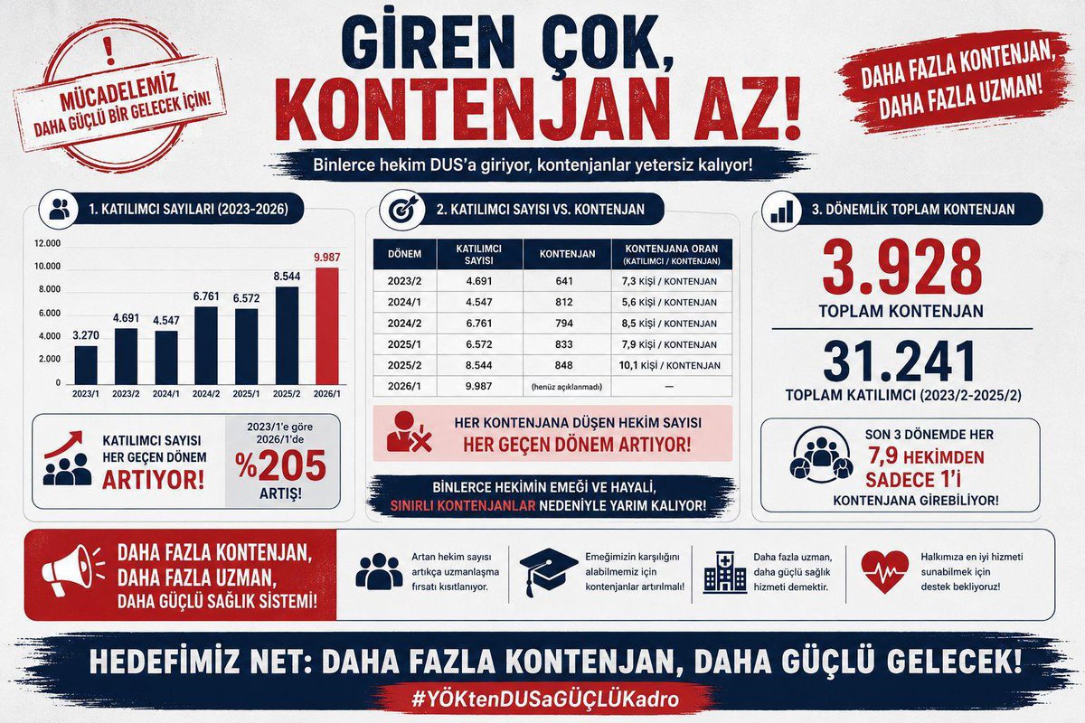 ayş tweet media