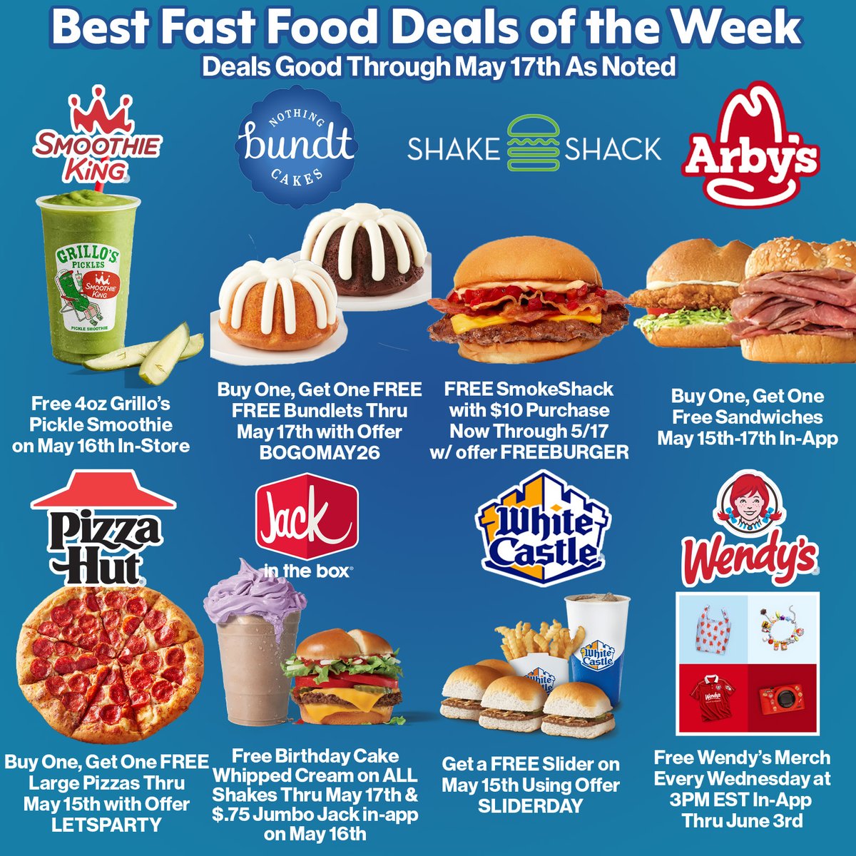 Snackolator tweet media