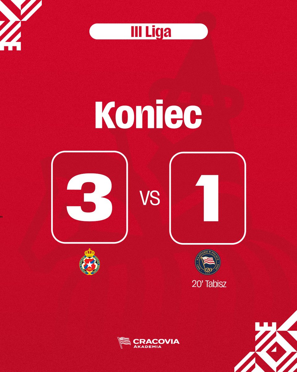 Akademia KS Cracovia SA tweet media