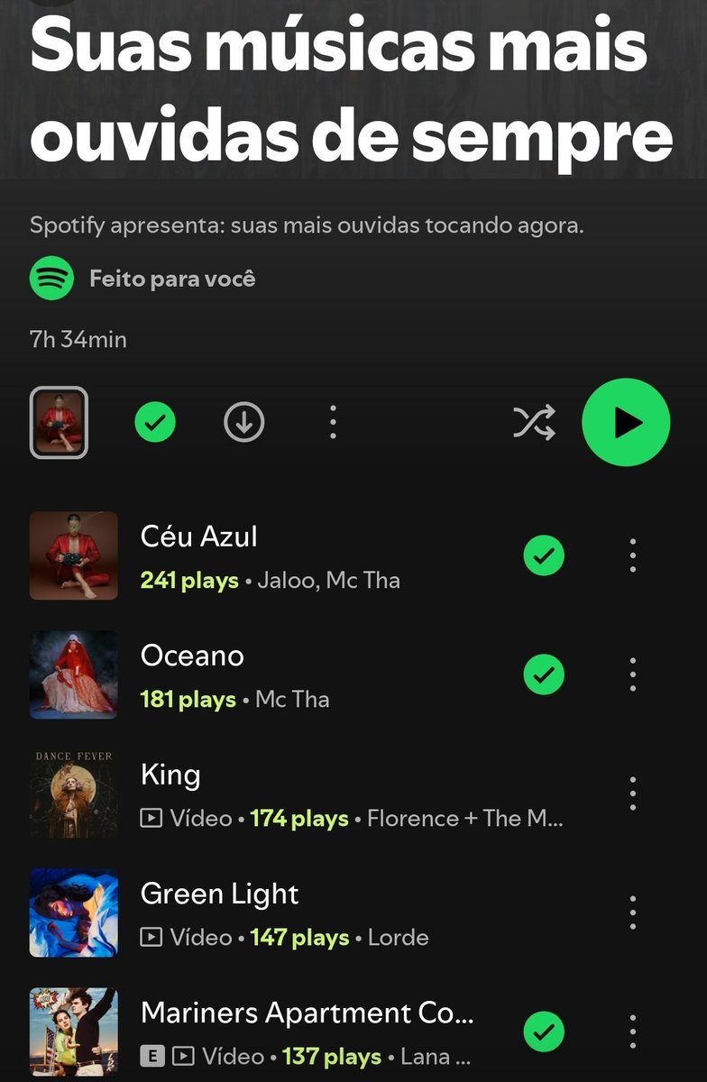 RudriguDigo's tweet photo. E a minha música mais ouvida de todos os tempos no Spotify foi Céu Azul, da @jaloo ❤️

#PartyOfTheYear #Spotify https://t.co/YRlwP0c9Ds