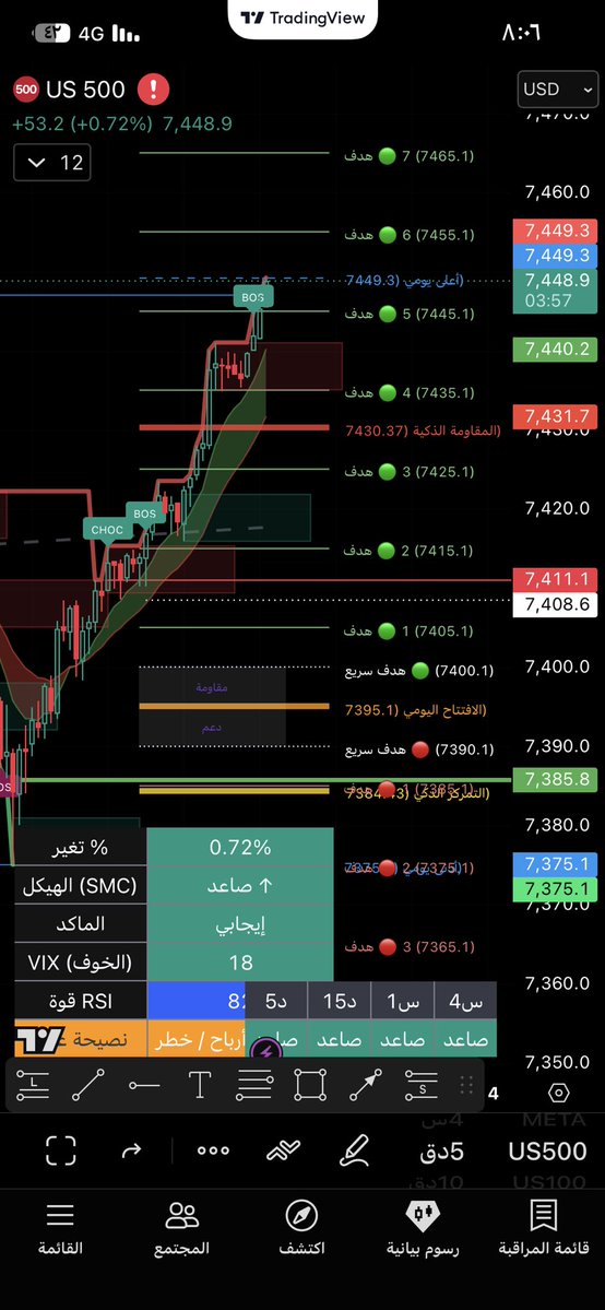 Aziz option 📊 📰 💲 tweet media
