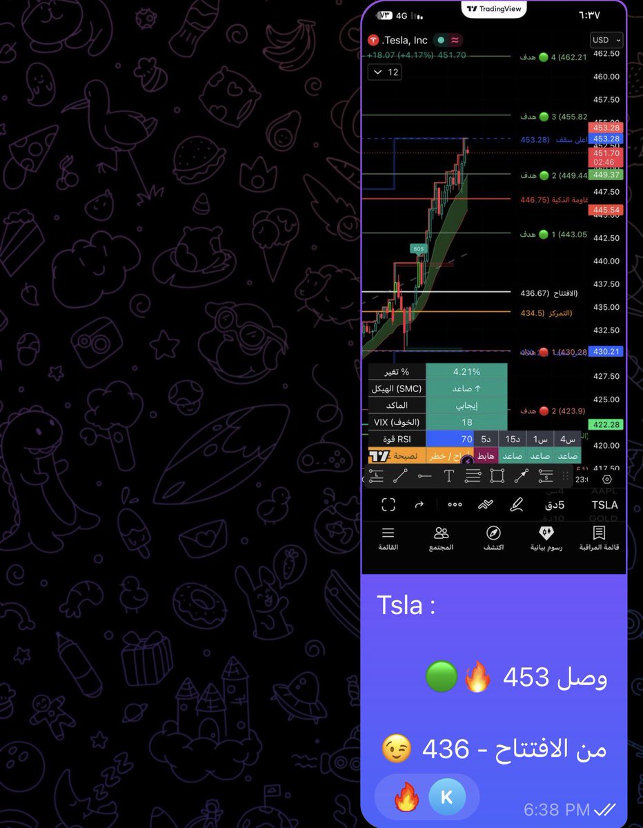 Aziz option 📊 📰 💲 tweet media