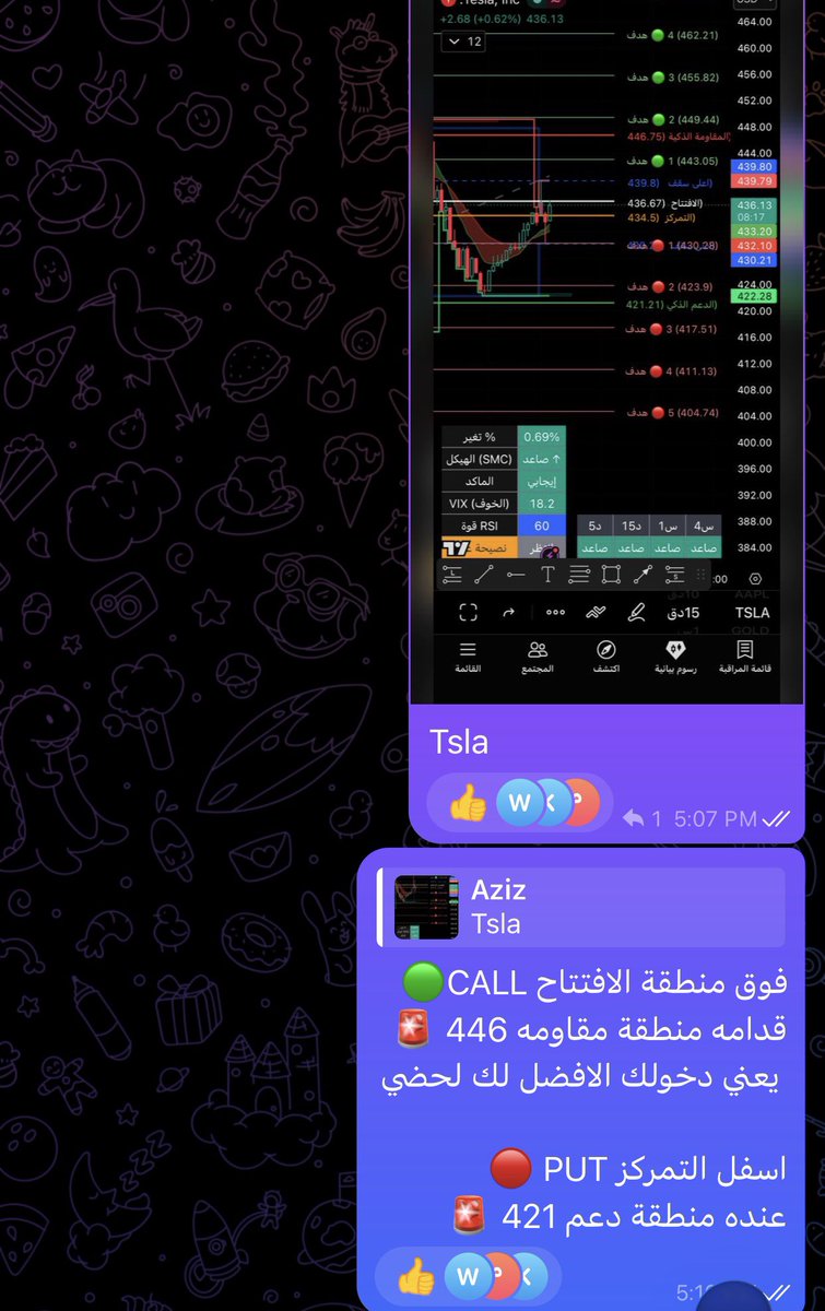 Aziz option 📊 📰 💲 tweet media