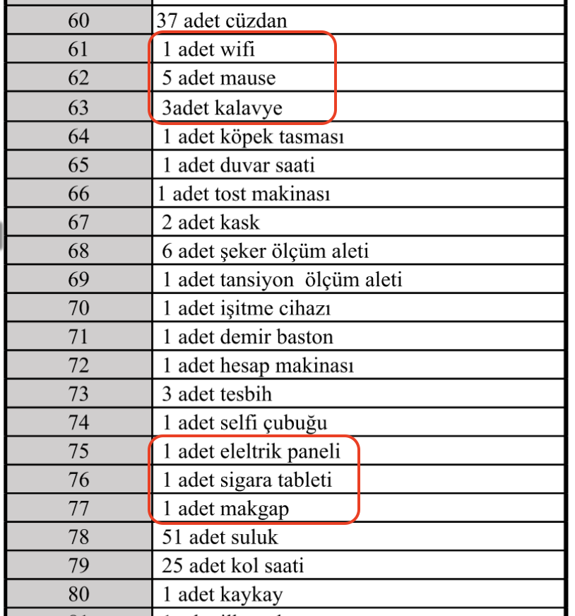 İK Nefreti tweet media