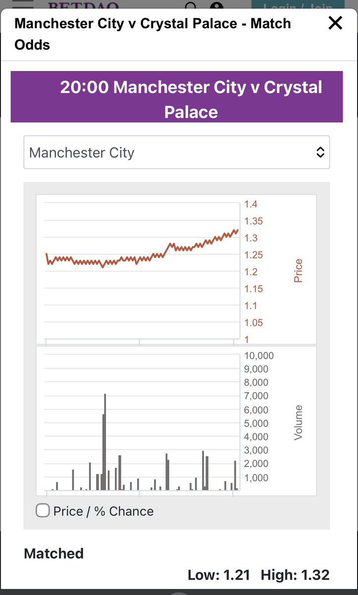 @FPLPriceChanges tweet media