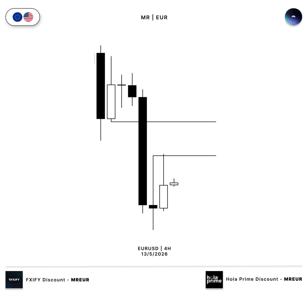 MR | EUR tweet media
