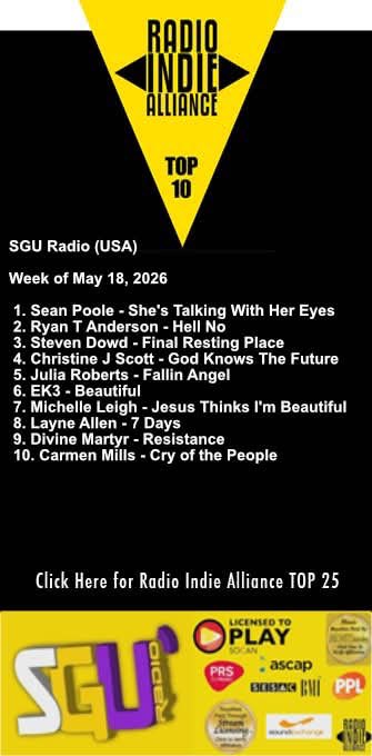 RadioSgu's tweet photo. Congratulations to all! https://t.co/0VN2qb9WqB