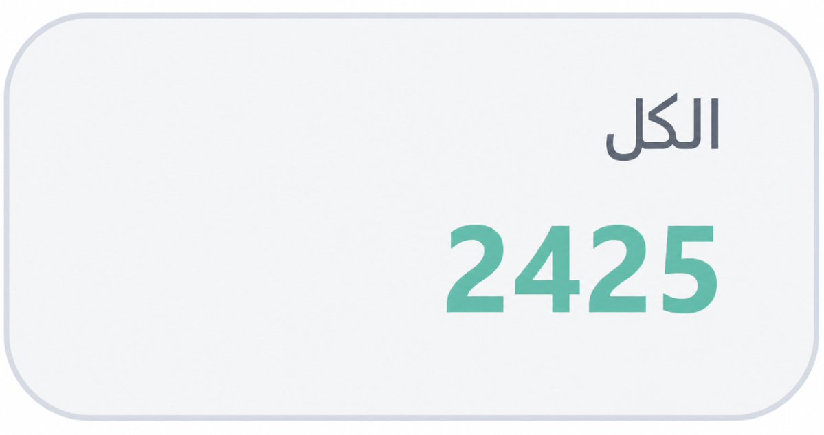 ابوعبدالرحمن tweet media
