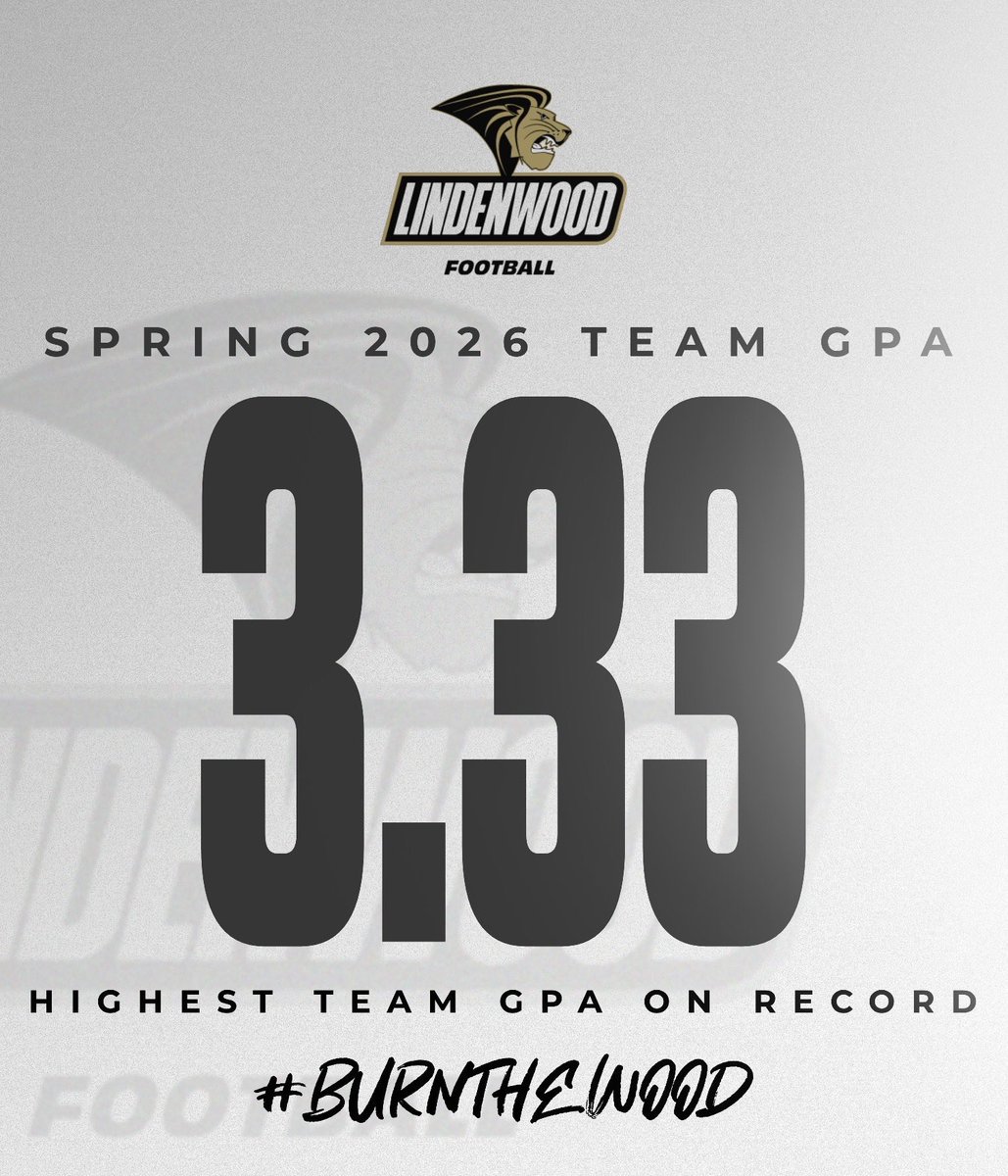 Lindenwood Football tweet media