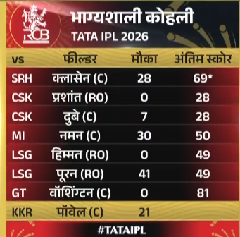 ROHIT.stan tweet media