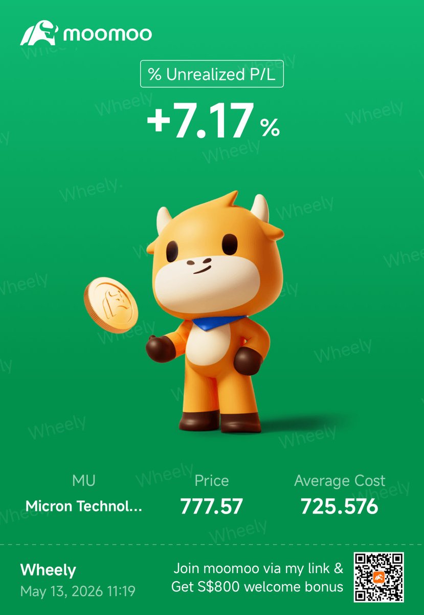 wheely05's tweet photo. Gotta just keep buying and selling https://t.co/ADJDnxjcZK