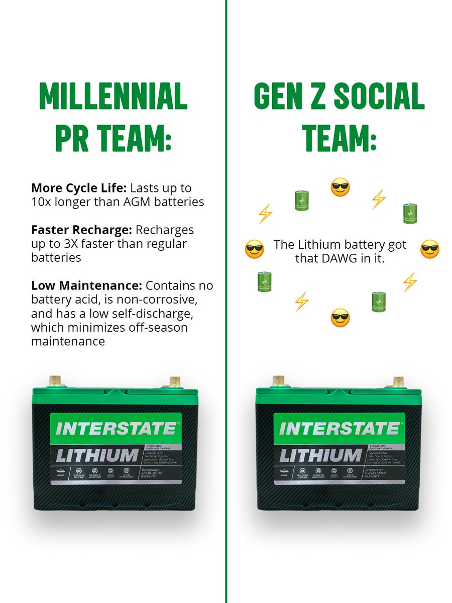 Interstate Batteries tweet media